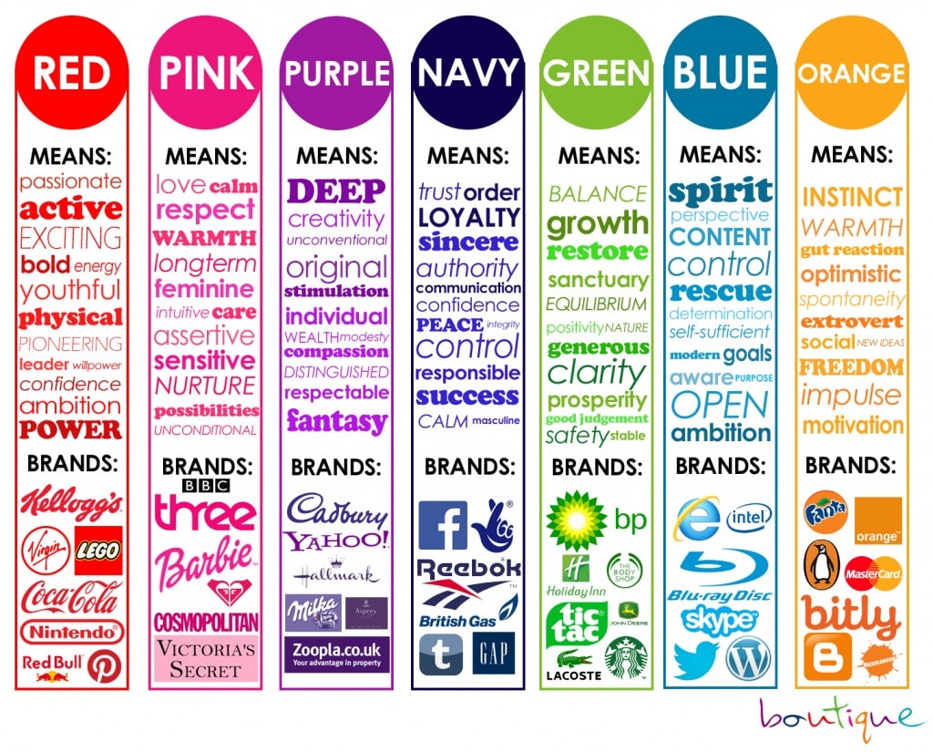 color psychology experiential marketing visualfizz