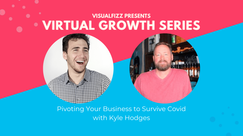 Growth Series with Kyle Hodges, Pivoting Your Business to Survive Covid