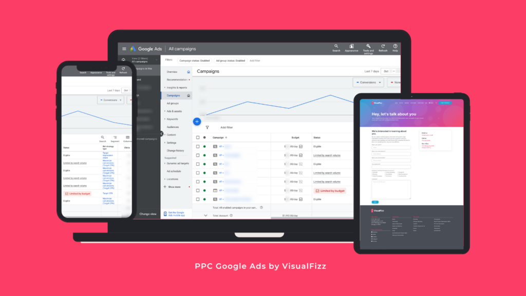 PPC Google Ads by VisualFizz